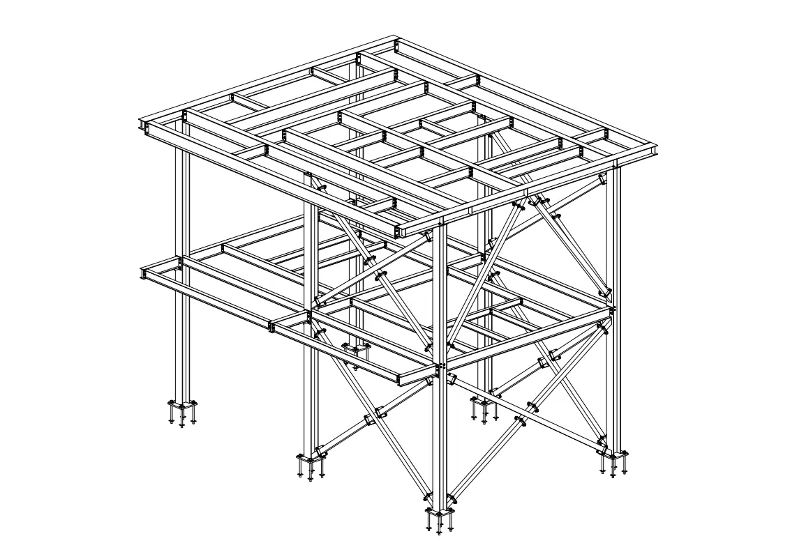 Multi-level process support structure model